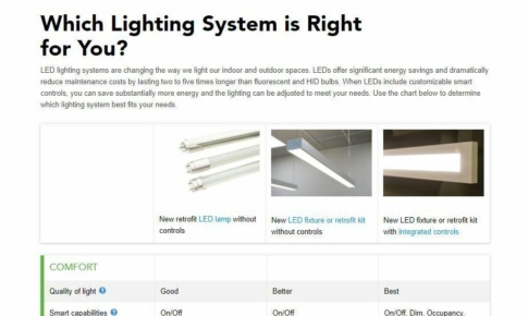 Lighting Comparison Tool